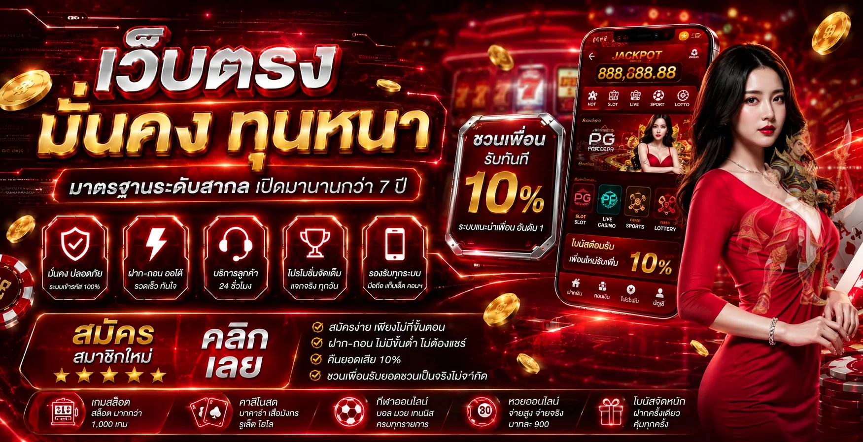 ภาพประกอบ หน้าแรก คิง ไทย 168